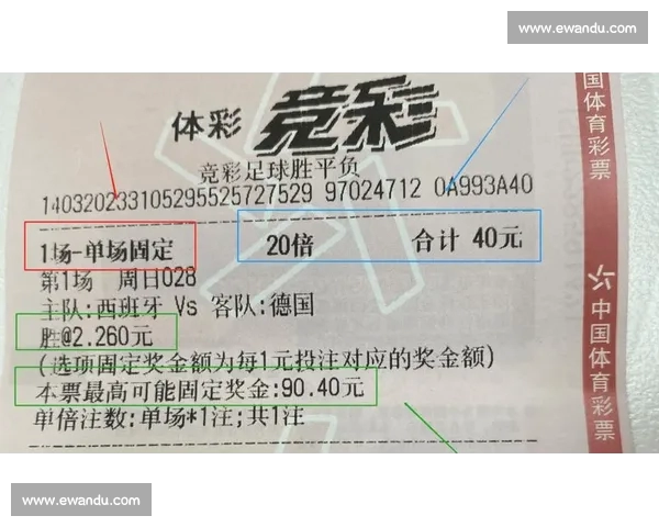 世界杯足球彩票全攻略:选号技巧与最新赛事投注指南 世界杯足球彩票全攻略:选号技巧与最新赛事投注指南