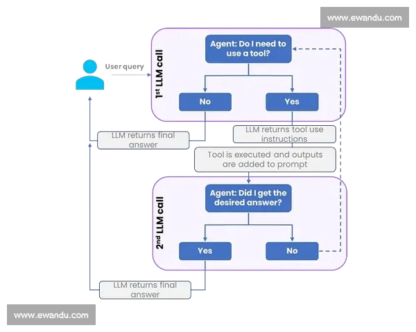掌握体育投注核心技巧提升胜率的实战策略与风险控制全解析详解指南 掌握体育投注核心技巧提升胜率的实战策略与风险控制全解析详解指南